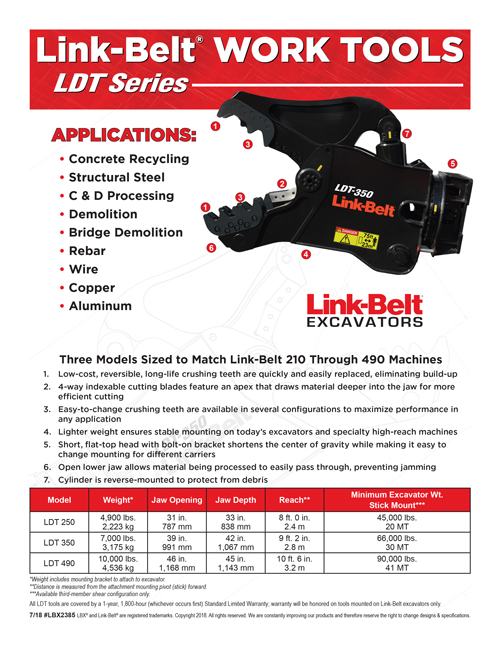 Link-Belt LDT Work Tools Flyer